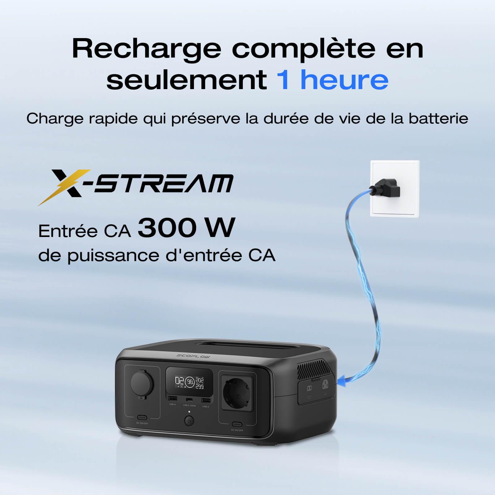 EF ECOFLOW Station électrique portable RIVER 3 UPS 245 Wh, Batterie LiFeP04 | 600W de puissance de sortie, 2*Runtime avec technologie GaN, générateur électrique solaire pour l'extérieur, camping et RV