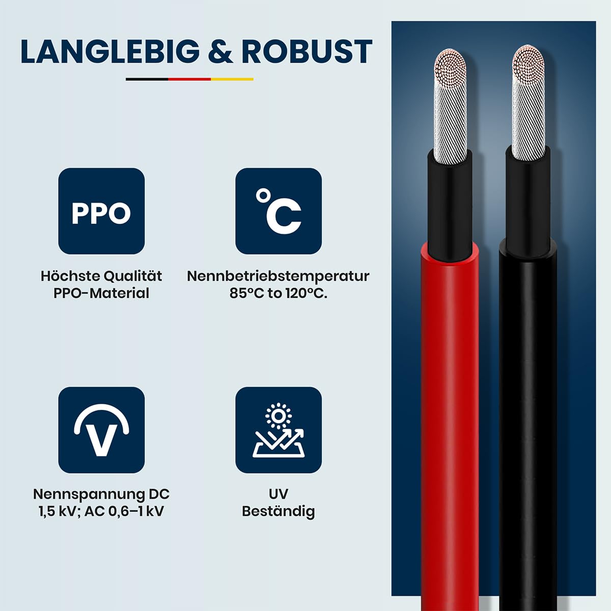 50m Solarkabel 4mm² [TÜV SÜD geprüft & UV-beständig] – PV Kabel 4mm² für Solaranlagen (Erdverlegbar & wasserdicht) - Solar Verlängerungskabel für Solarpanel, Wechselrichter & Laderegler