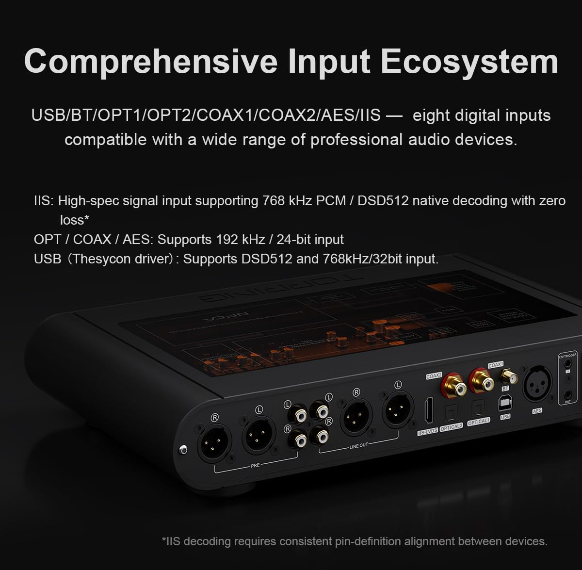 TOPPING DX9 Discrete Fully Balanced DAC & Headphone Amp Combo with