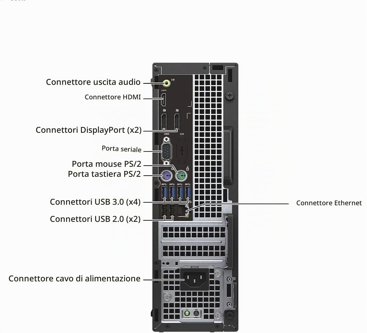 Dell Optiplex 5050 SFF Desktop Computer PC i7-7700 16gb ram(Renewed)