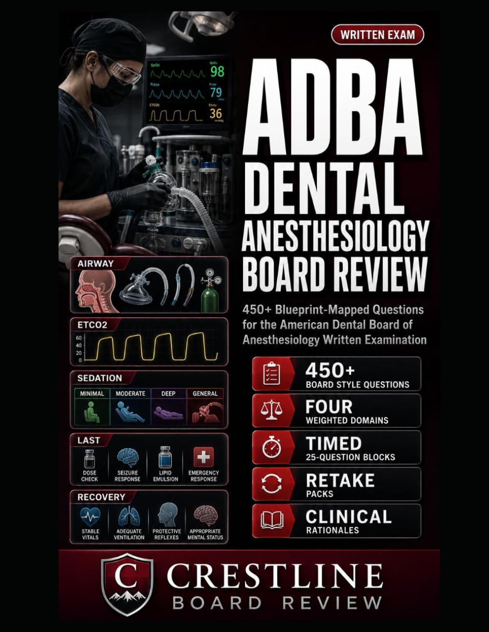 ADBA DENTAL ANESTHESIOLOGY BOARD REVIEW: 450+ BLUEPRINT-MAPPED QUESTIONS FOR THE AMERICAN DENTAL BOARD OF ANESTHESIOLOGY WRITTEN EXAMINATION
