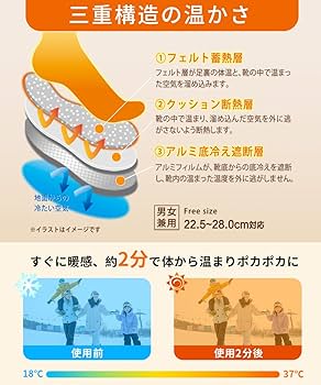 Amazon.co.jp: HEHANDA あったか ウール インソール 足元 暖かい