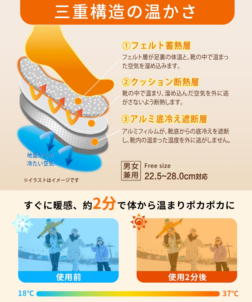 Amazon.co.jp: HEHANDA あったか ウール インソール 足元 暖かい 