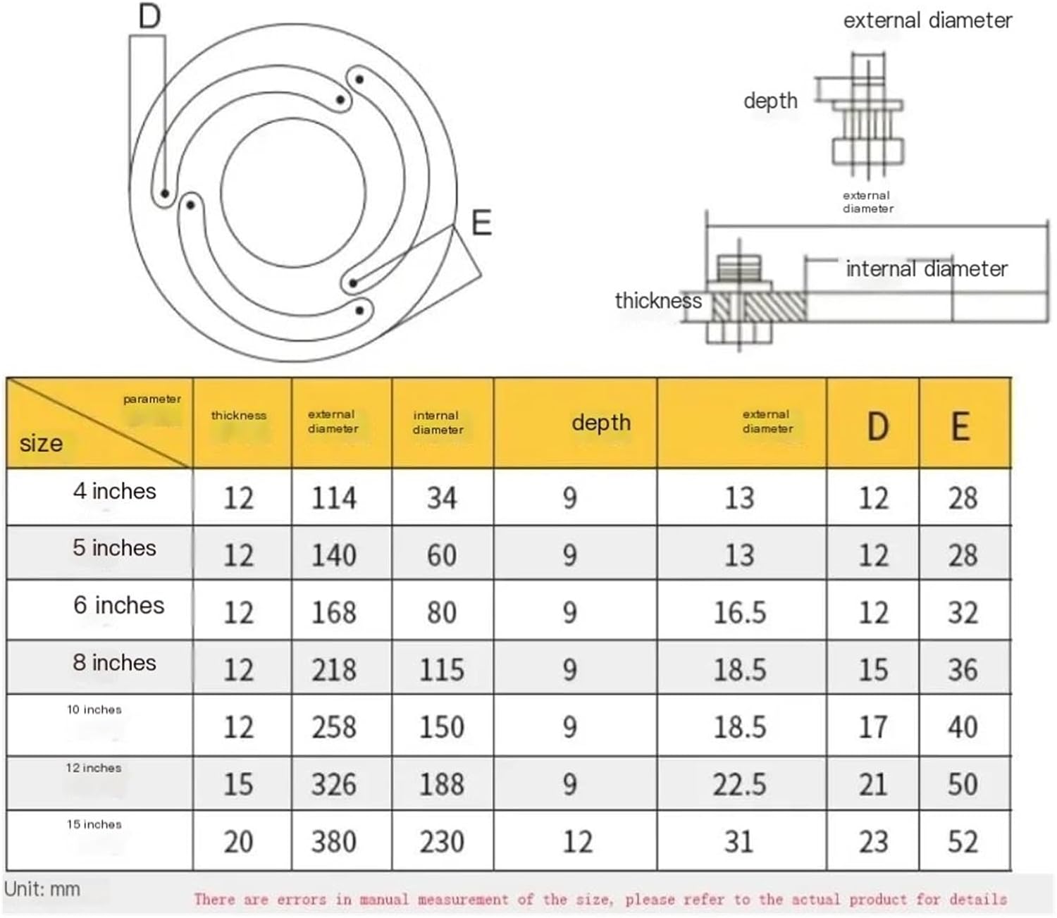 PSA10】カナヘイ コイキング ピカチュウ 020/070