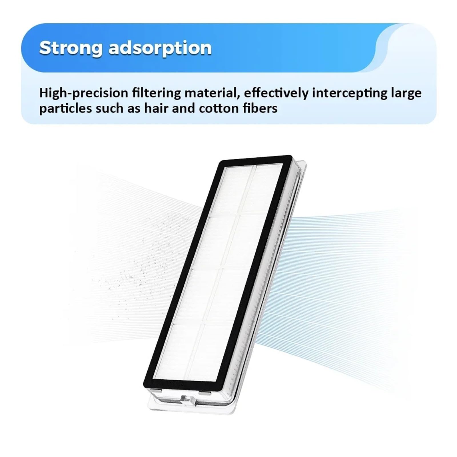24 Cartuchos De Filtro Lavables For Aspiradora Robot Xiaomi X10+, X10 Plus, X20+, X20 Plus, For Limpieza Del Hogar.(16PC)