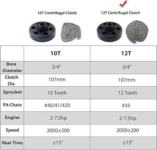 Miniatura 3 de Go Kart - Embrague de 34 pulgadas, 12 dientes, embrague centrífugo 12T con cadena #35 para Go Karts Minibike compatible con motores Honda Kart,