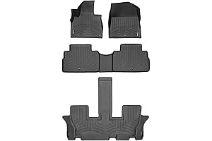 WeatherTech Floor Liners Custom-Engineered for Superior Protection and Durability in Your SUV