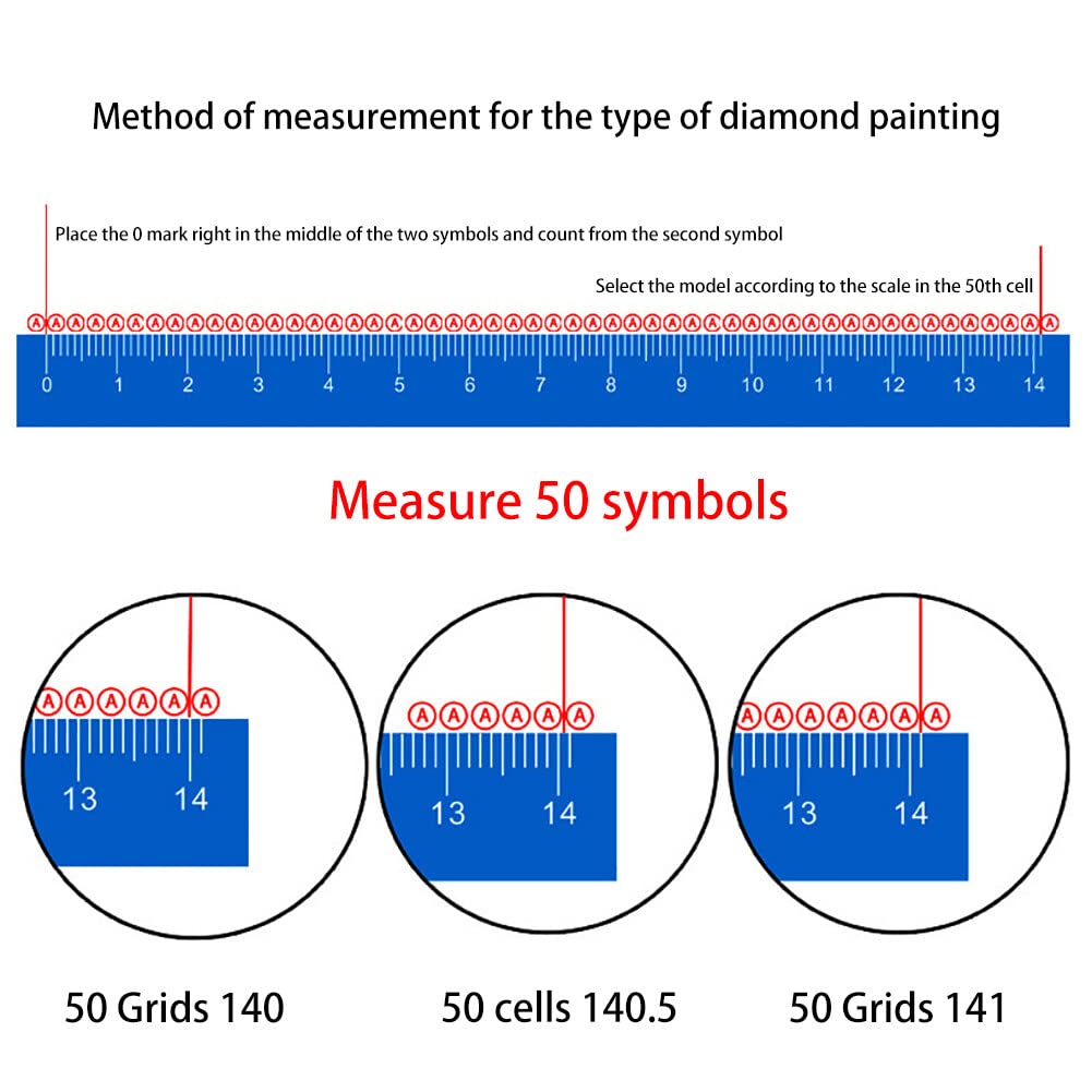 Diamond Core Ruler Diamond Drill Grid Tool Diamond Painting Ruler – 520 Grids Stainless ...