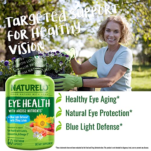 image for NATURELO Eye Vitamins - AREDS 2 Formula Nutrients with Lutein, Zeaxant