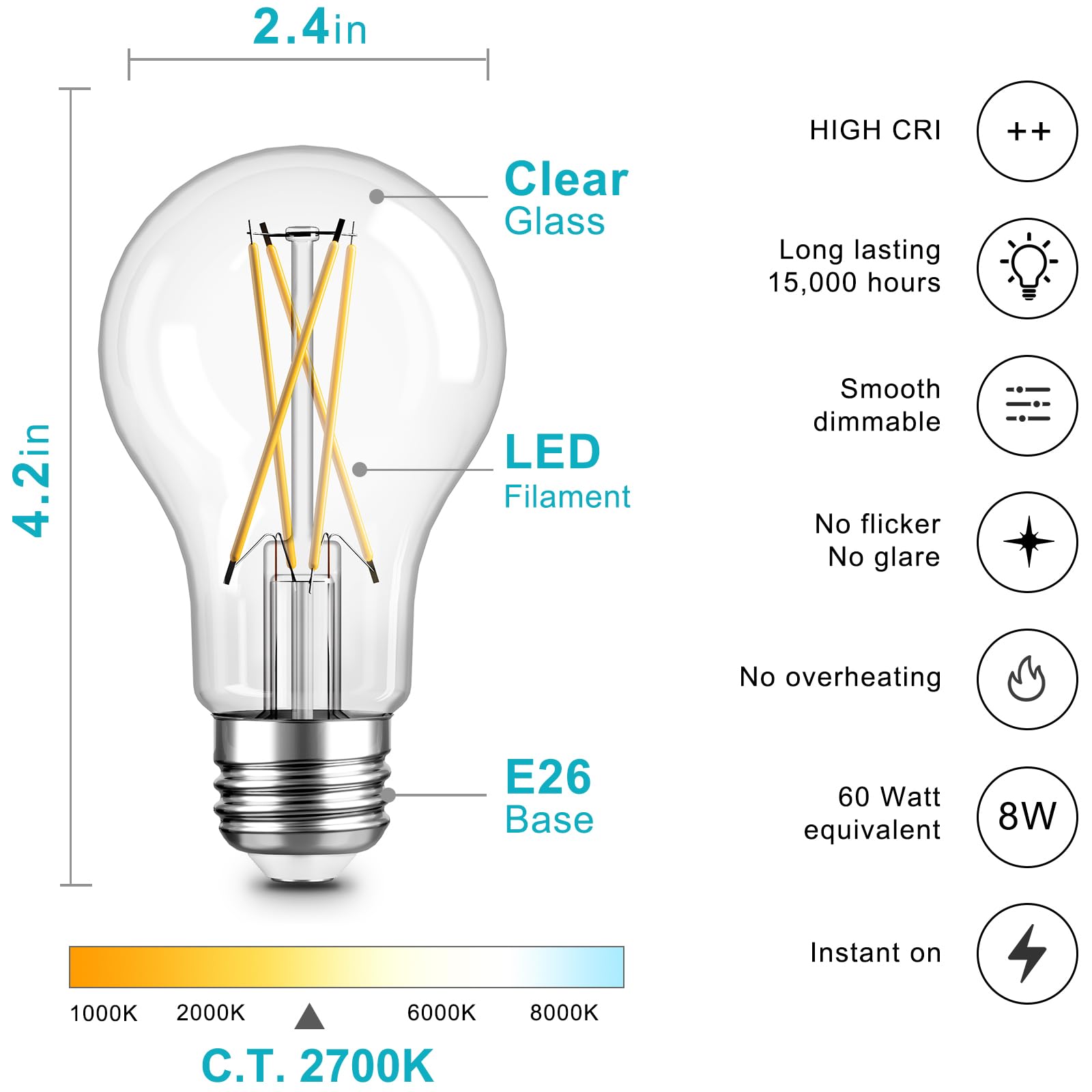 TJOY 12 Pack A19 Vintage LED Edison Bulbs Dimmable 60W Equivalent High Brightness 2700K Warm White 8W E26 — view 2
