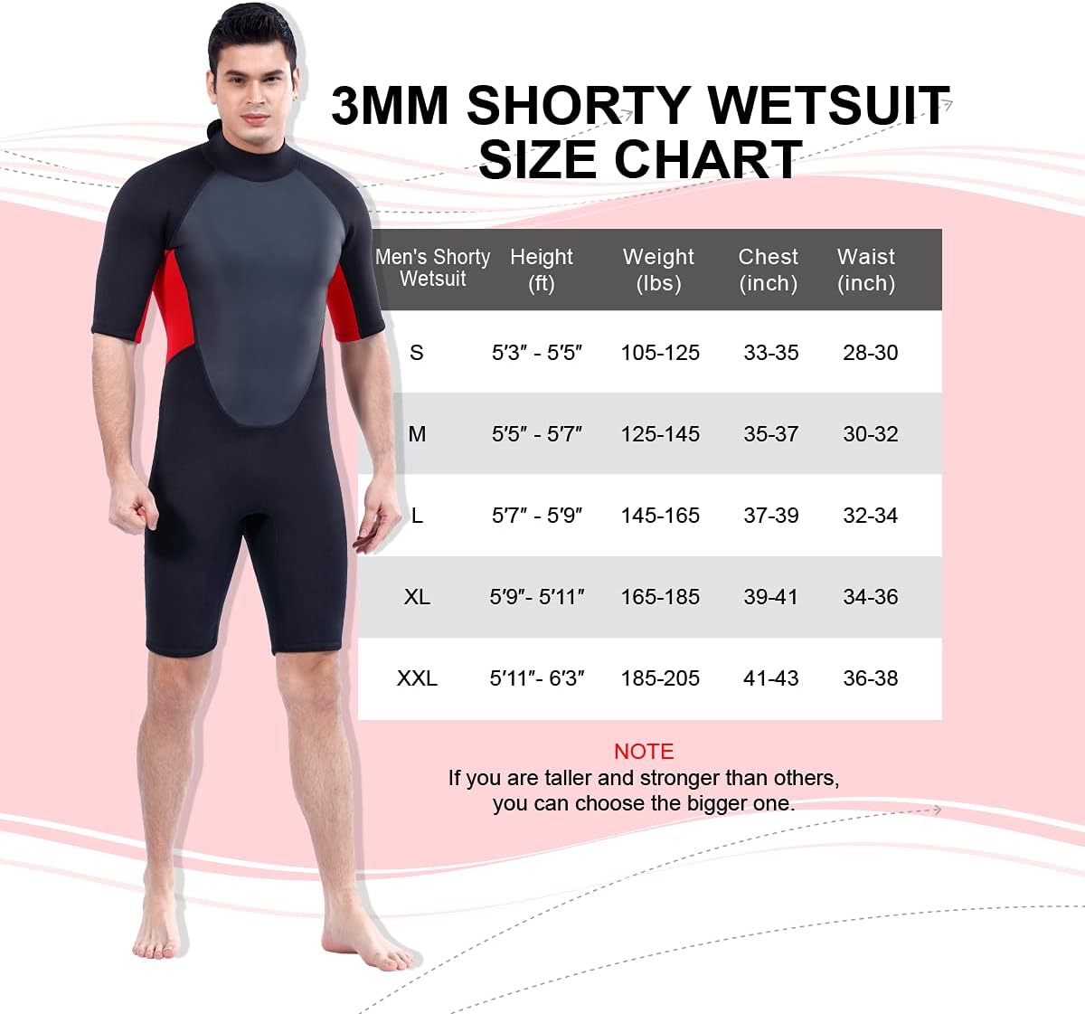 Homruilink Mens Wetsuit Shorty Wetsuit 3mm Neoprene Thermal Swimsuit Diving Suits with Back Zipper UV Protection Short Sleeve Suits for Surfing Kayaking Snorkeling Swimming Diving: Sports & Outdoors