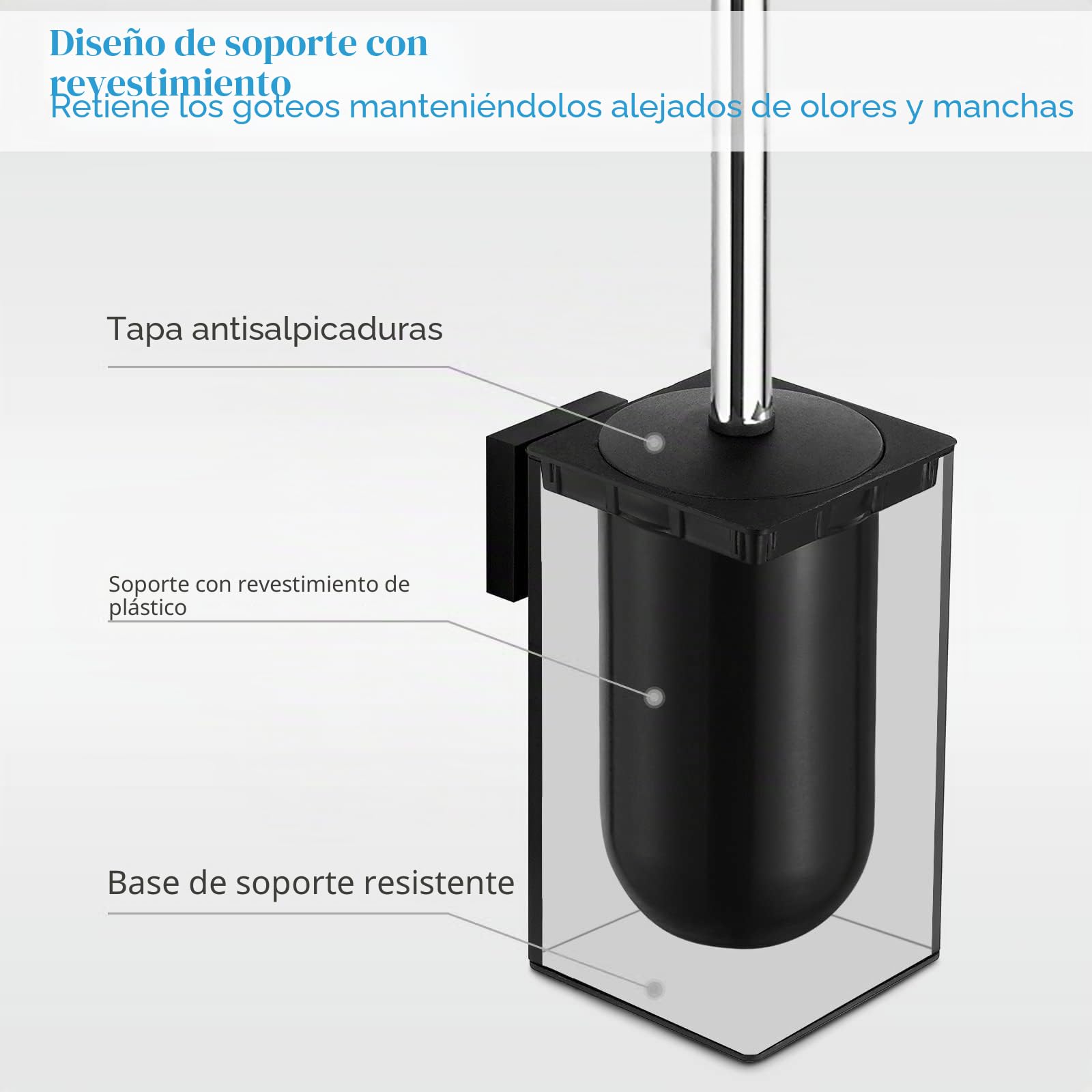 BGL Soporte Cuadrado para escobilla de Inodoro de Acero Inoxidable 304 (Cromo)