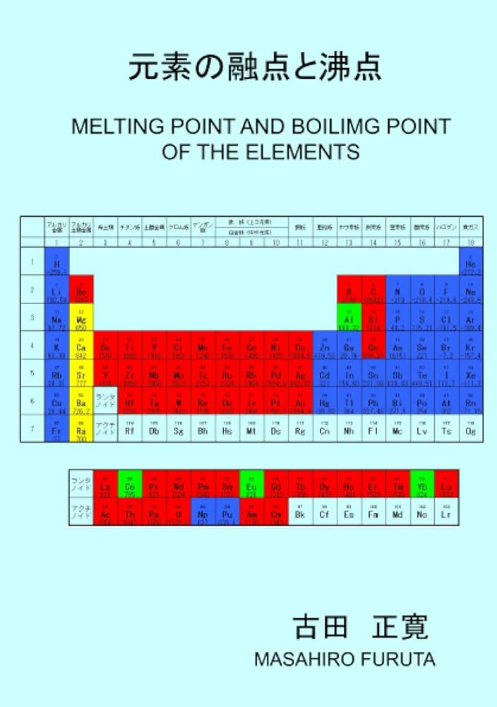 蒸気孔　日本語版　3枚、沸騰する小湖　日本語版1枚 沸騰する小湖/Scalding Tarn》[ZEN] 土地R | 日本最大級 MTG通販