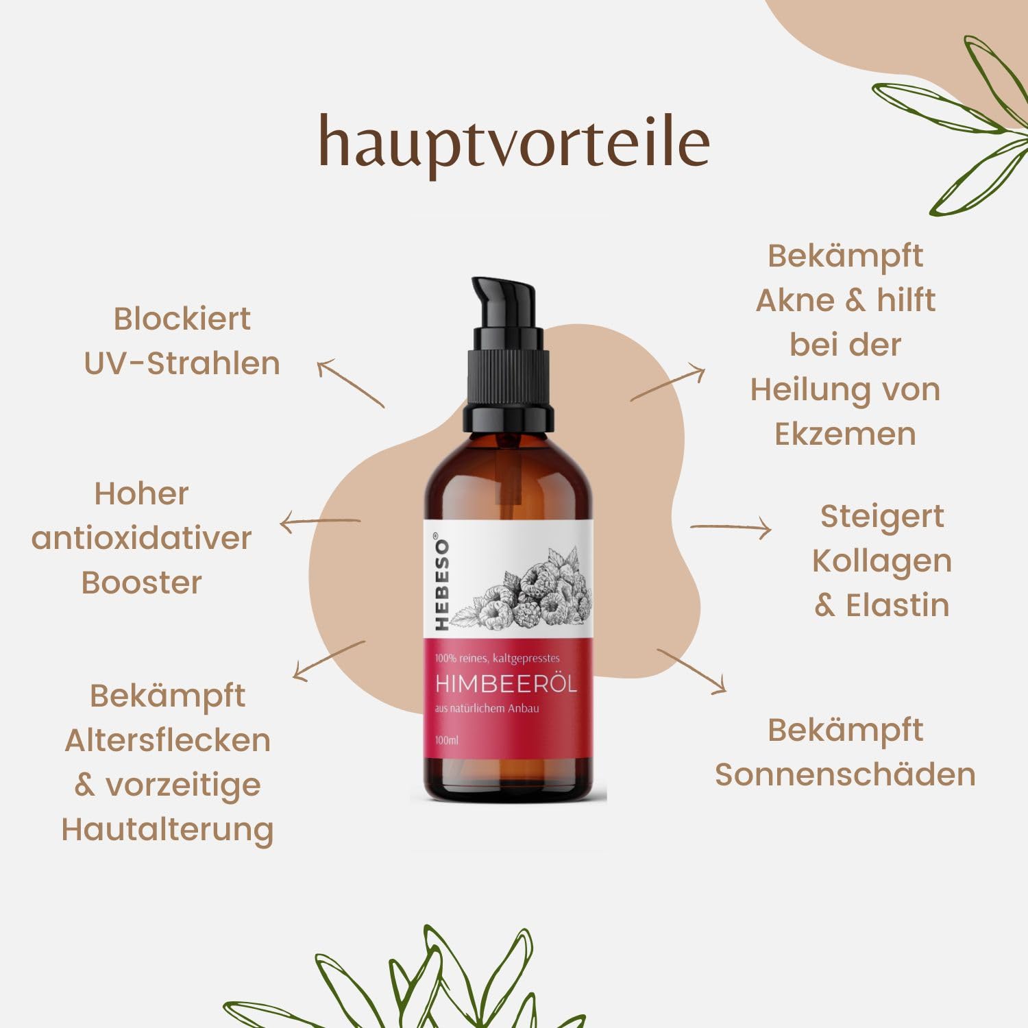 Himbeersamenöl 100% Rein & Natürlich Kaltgepresst + Verjüngendes Reinigungsöl Set - 100ml x 2 | Anti-Aging, Vitamin A/E, EFA & 5 pflegende Öle | Natürliche Gesichtspflege für strahlende Haut