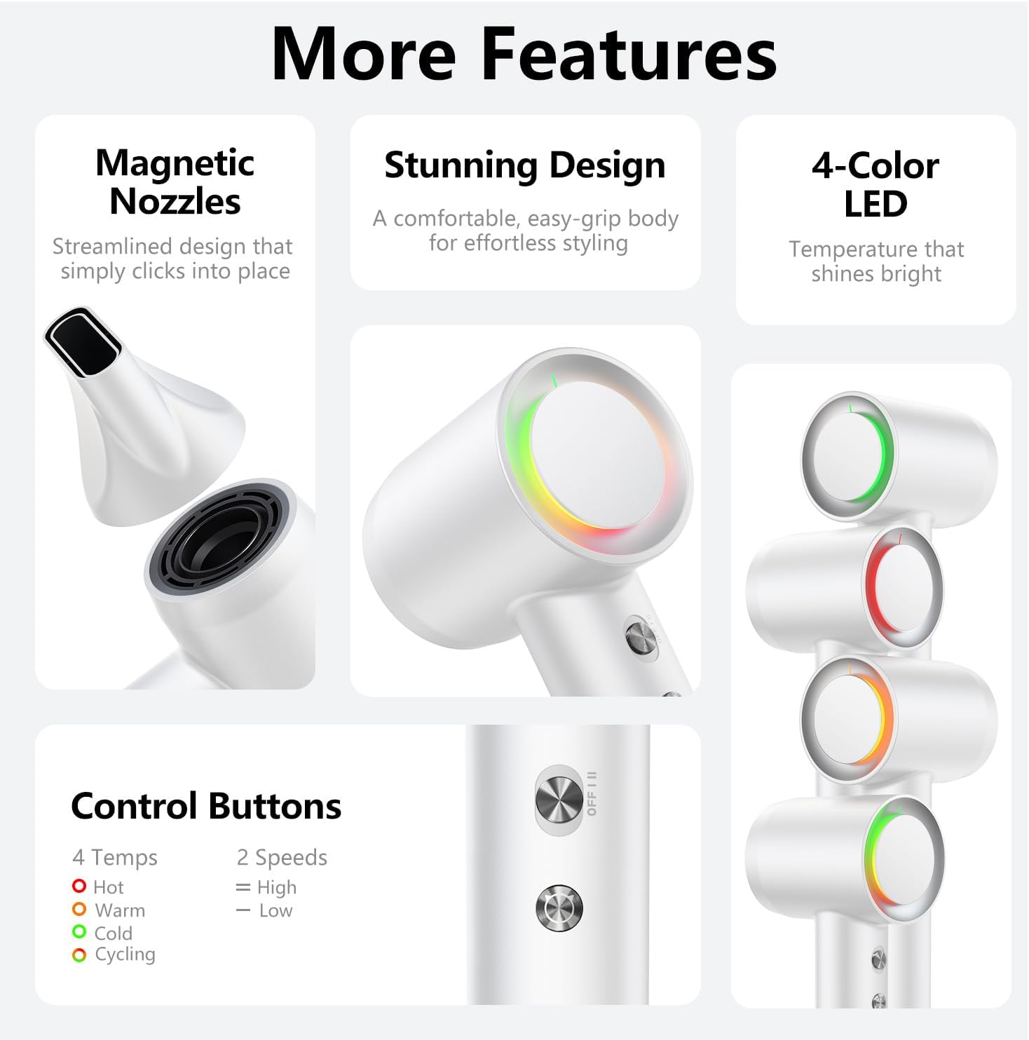 Hair Dryer, 160000 RPM Professional High-Speed Blow Dryer 500 Millions Negative Ionic Care Hair Dryer for Fast Drying, Low Noise Thermo-Control Hairdryer, Travel with Magnetic Diffuser & Nozzle, White - Image 6