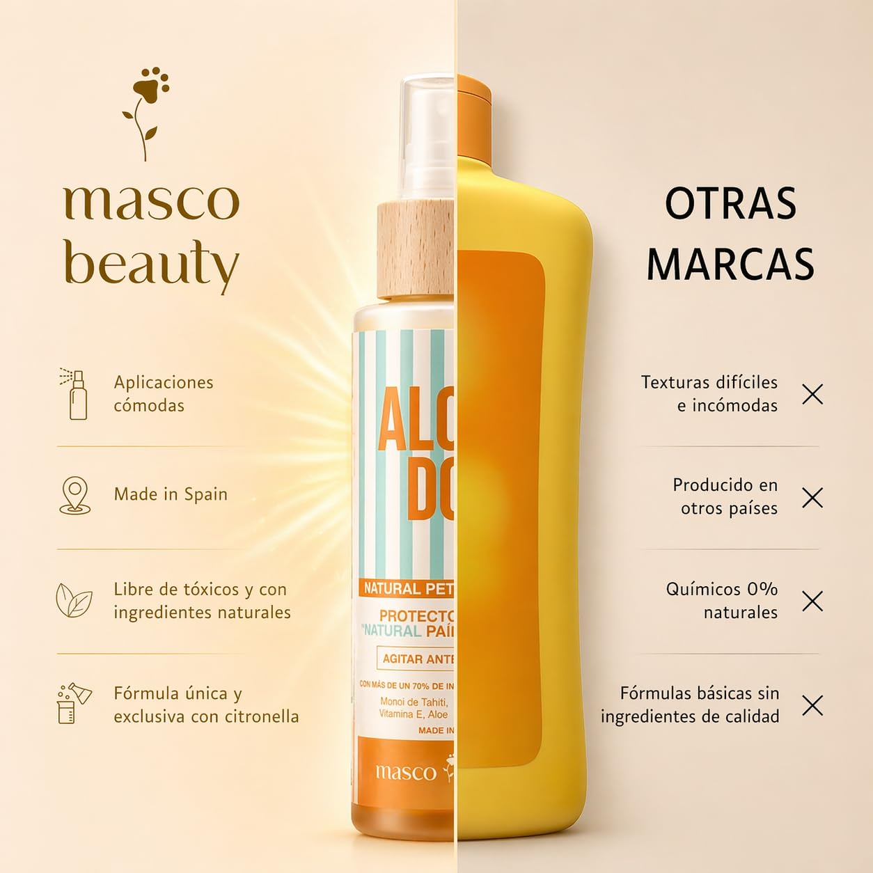 Protector Solar para Perros y Mascotas con SPF 30 en Spray Transparente de 100 ml con Citronella - Spray Solar Perro Resistente al Agua, Sunscreen Perro con Monoi Argán - Made in Spain