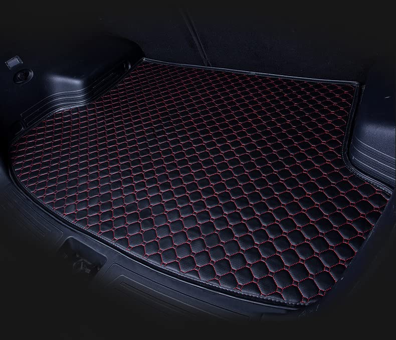 Product Variant View