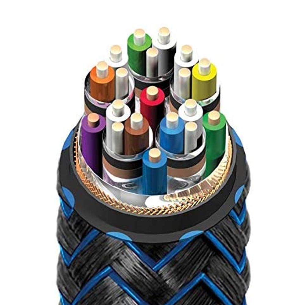 Amazon.com: AudioQuest Thunderbird 48 0.75m 8K-10K 48Gbps HDMI