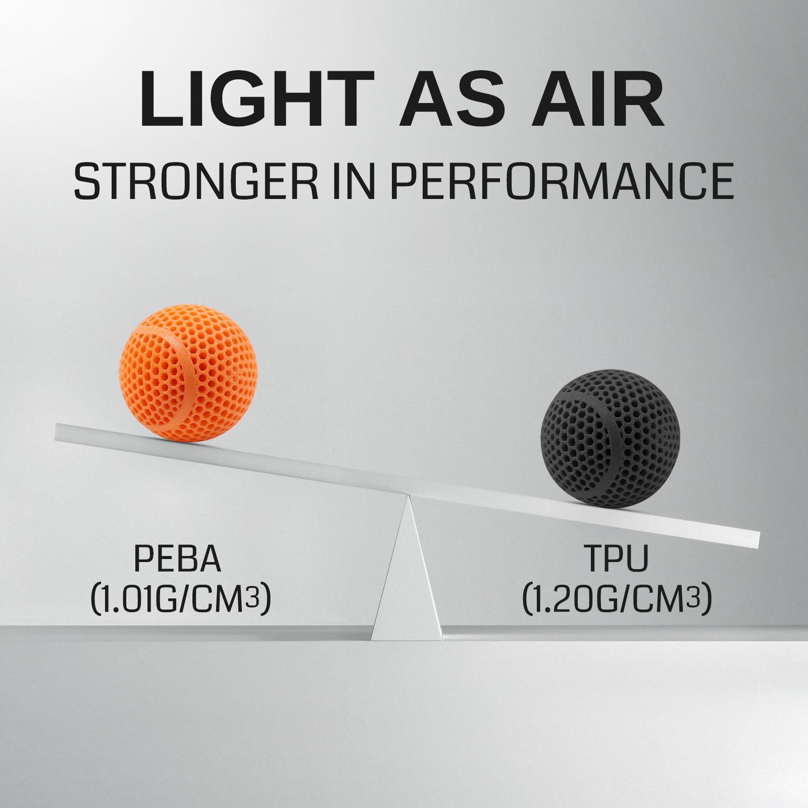 SainSmart PEBA High Rebound 90A Flexibles Filament, 1 kg, Super-TPU mit 78% Rückprall, 20% leichter und doppelt so schnell druckend, Nylon-basierte Stärke, 1,75 mm, Orange