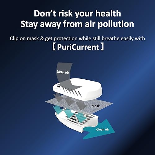 Miniatura 7 de Purificador inteligente PuriCurrent Ventilador de máscara de semen. Trabaja con máscaras PuriCurrent. Fácil respiración y enfriamiento. Para polen,