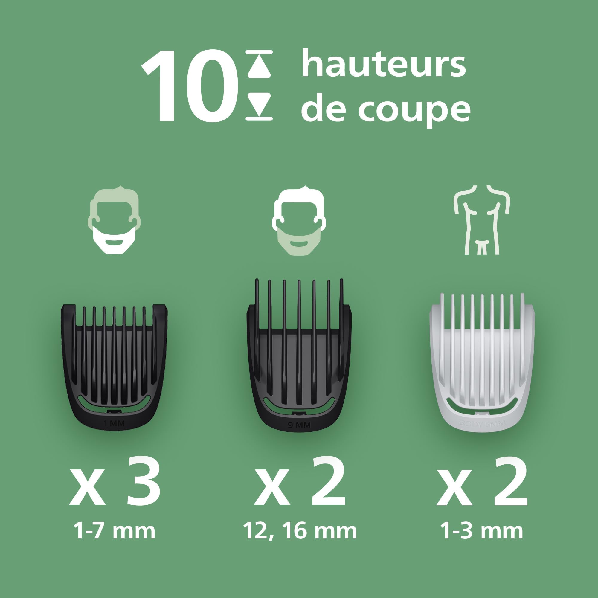 Philips Multigroom série 3000 Tondeuse tout-en-un 9 accessoires barbe cheveux corps Lames auto-affûtées 12 hauteurs coupe MG3946/15