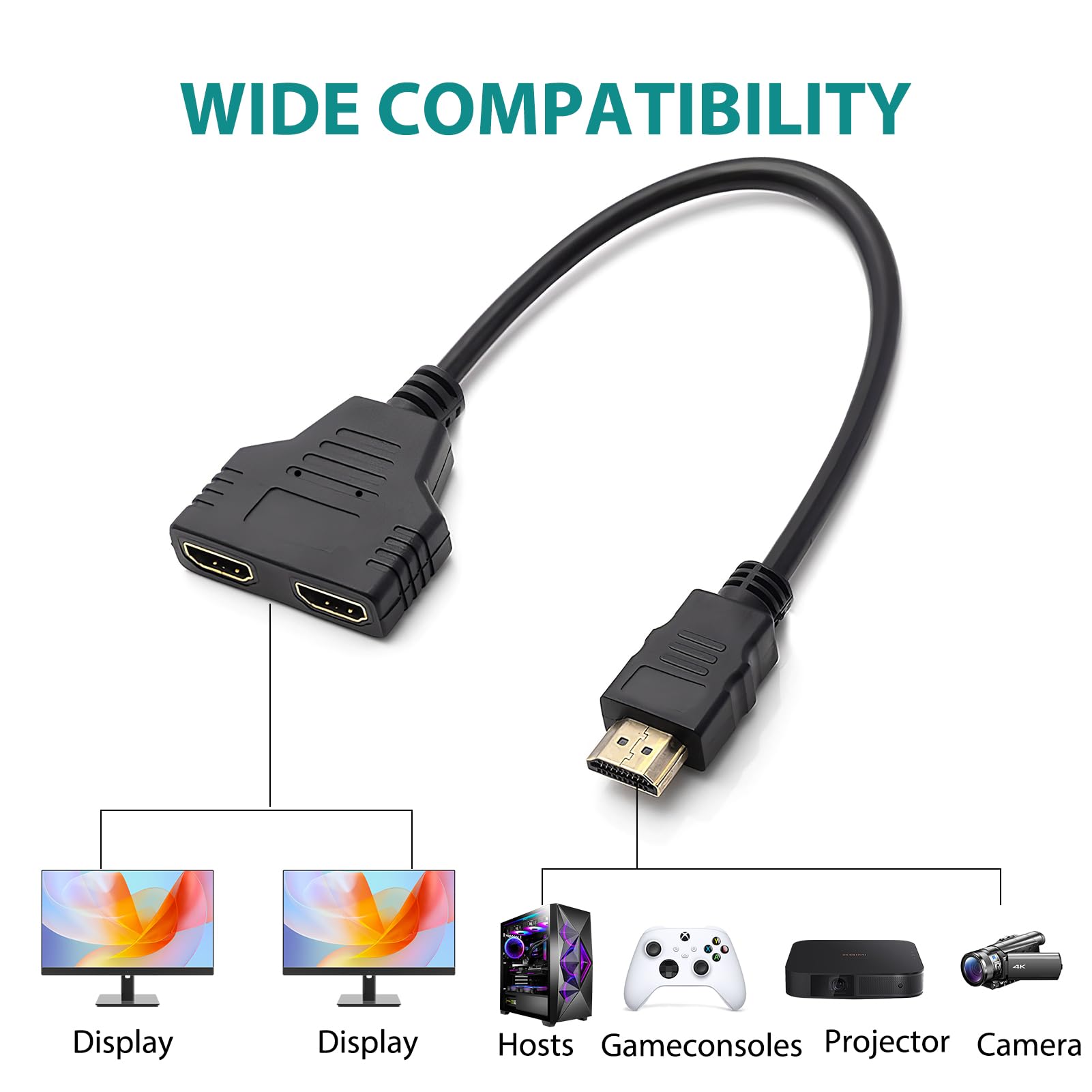 1080P HDMI Port Male To 2 Female 1 In 2 Out Splitt... – Grandado - Foto 2