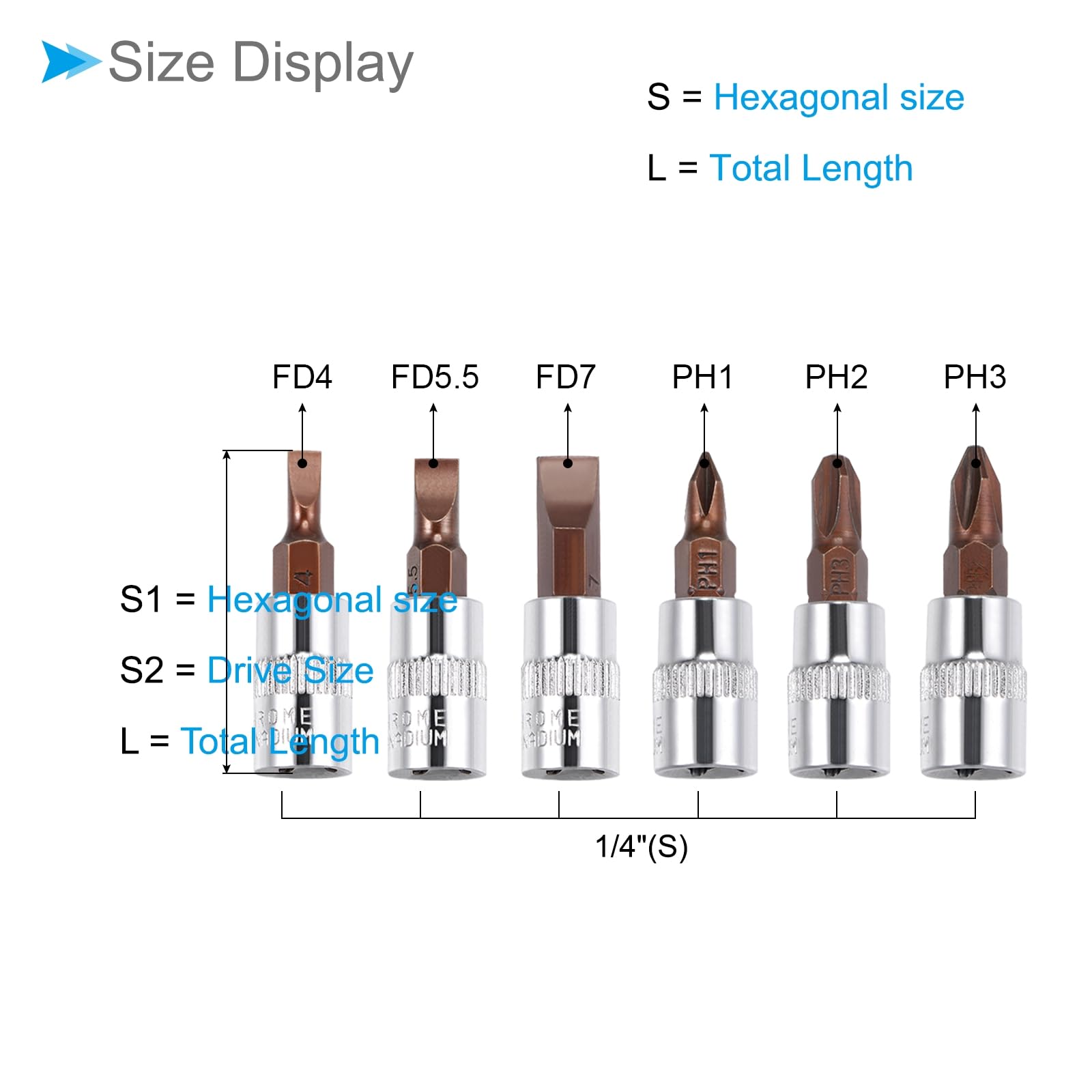 CoCud Phillips/Slotted Bit Socket Set, #1-#3, FD4-FD7 Bit 1/4" Drive, S2 Steel Heat Treated CR-V Socket - Image 2