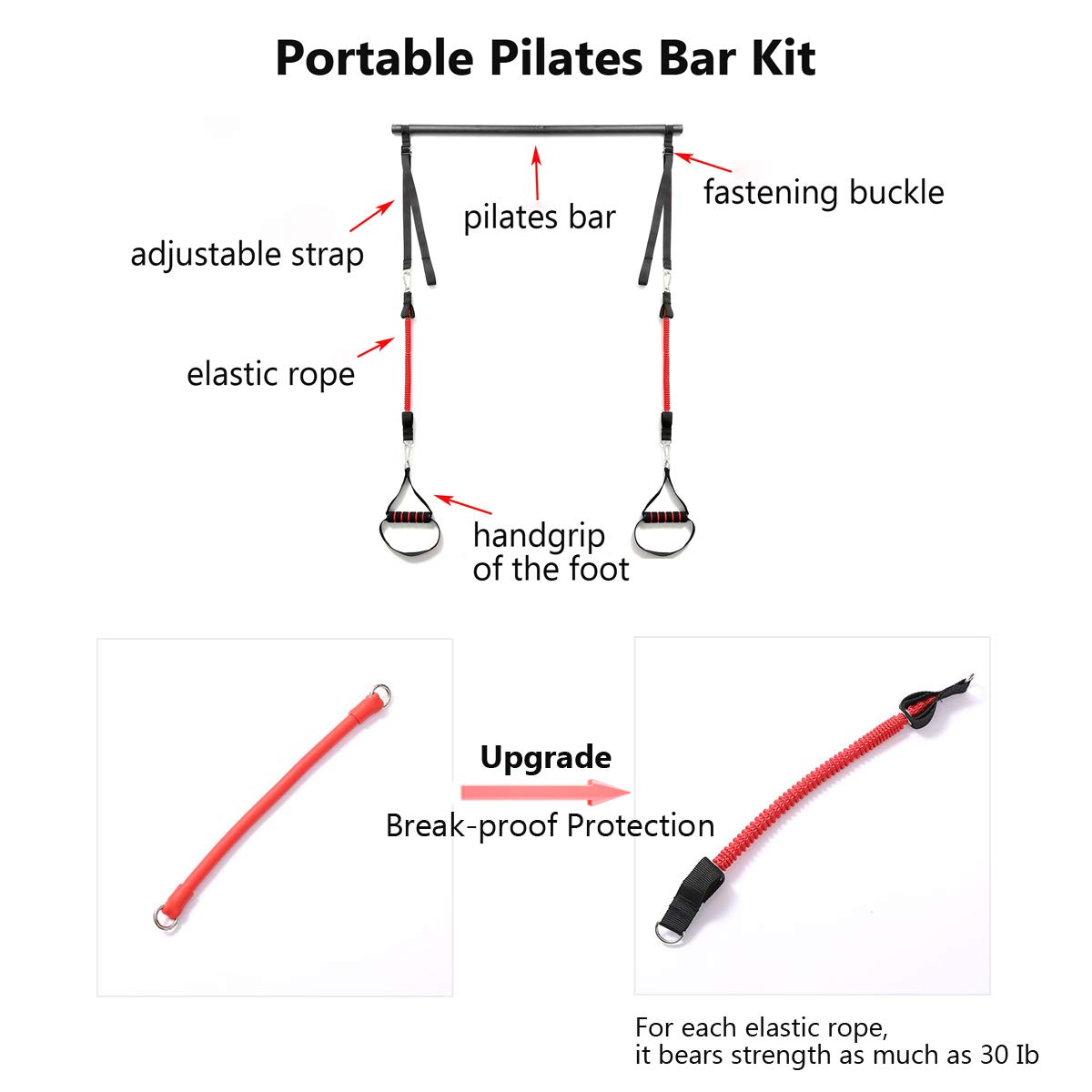 Kit Pilates Bar Con Bande Di Resistenza - Attrezzo Fitness Per Gambe E Addominali, Per Casa E Palestra - Foto 4
