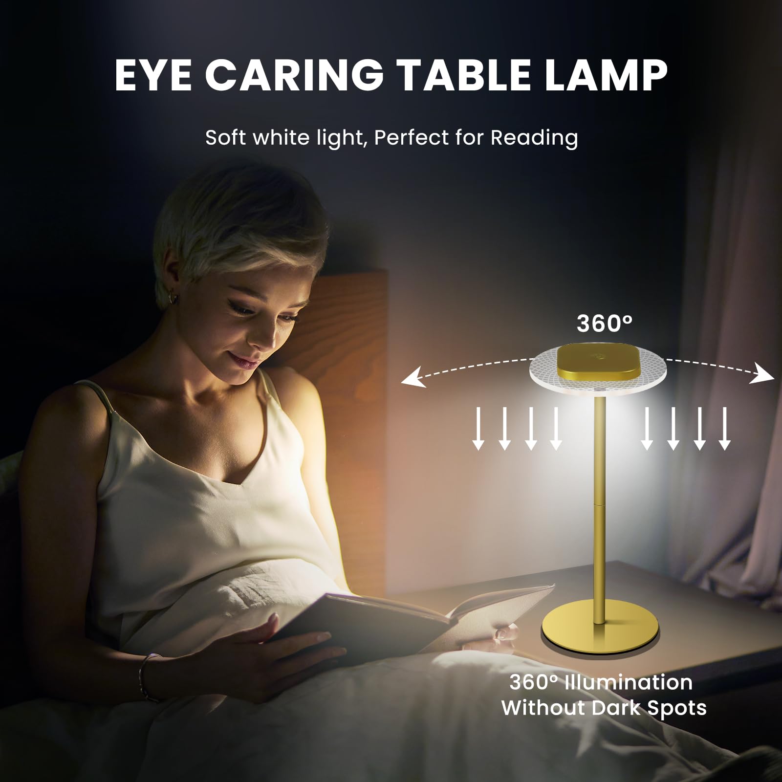 LOFTEK Cordless Table Lap Set Of 2, Rechargeable LED Desk Lap, 4