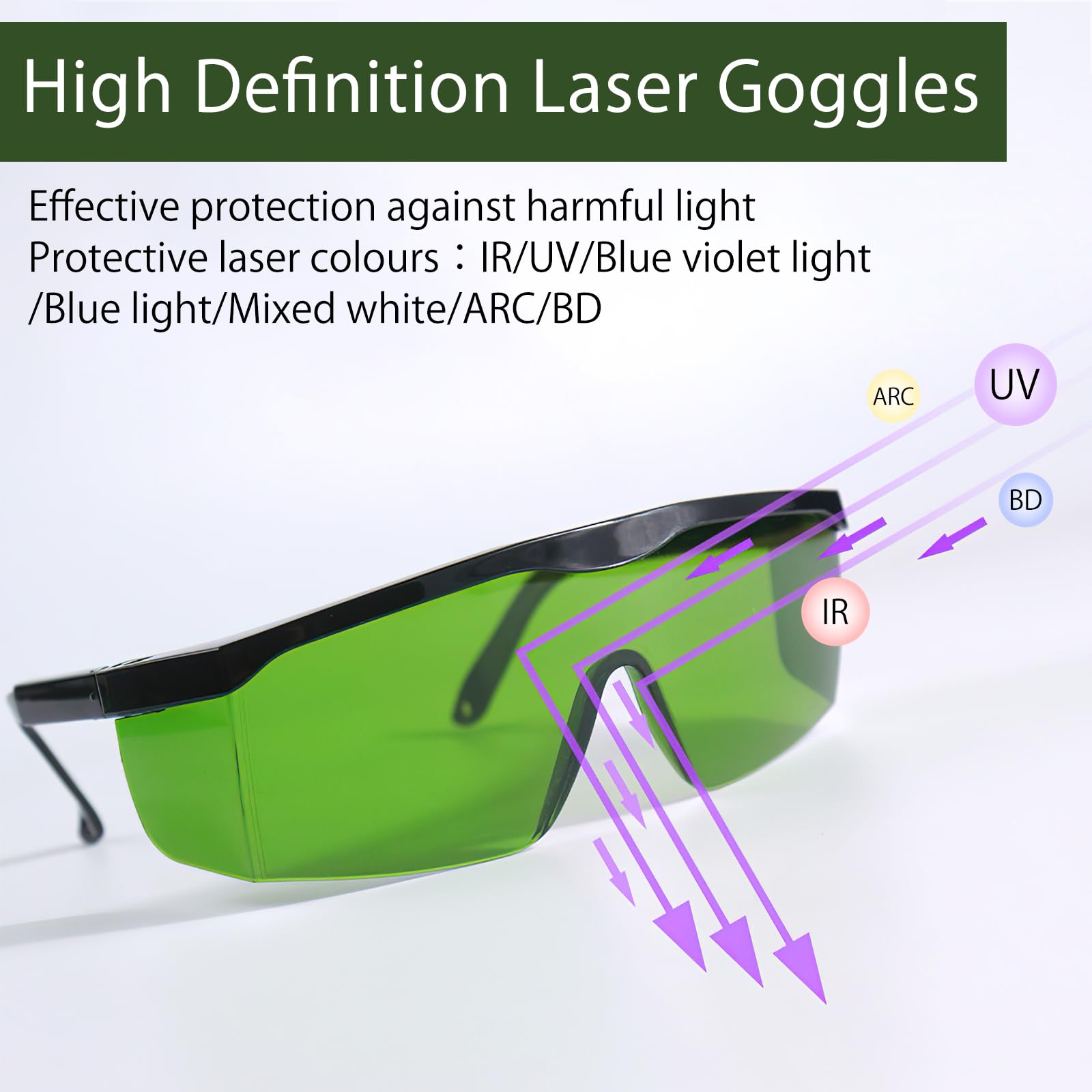 Laserowe okulary ochronne IPL 200 – 2000 nm, IPL do usuwania włosów i ochrony na podczerwień