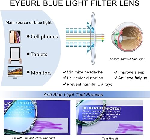 Miniatura 7 de EYEURL Gafas de lectura de ojo de gato para mujer, paquete de 2 lectores con bloqueo de luz azul para mujer, bisagra de resorte, patrón de moda