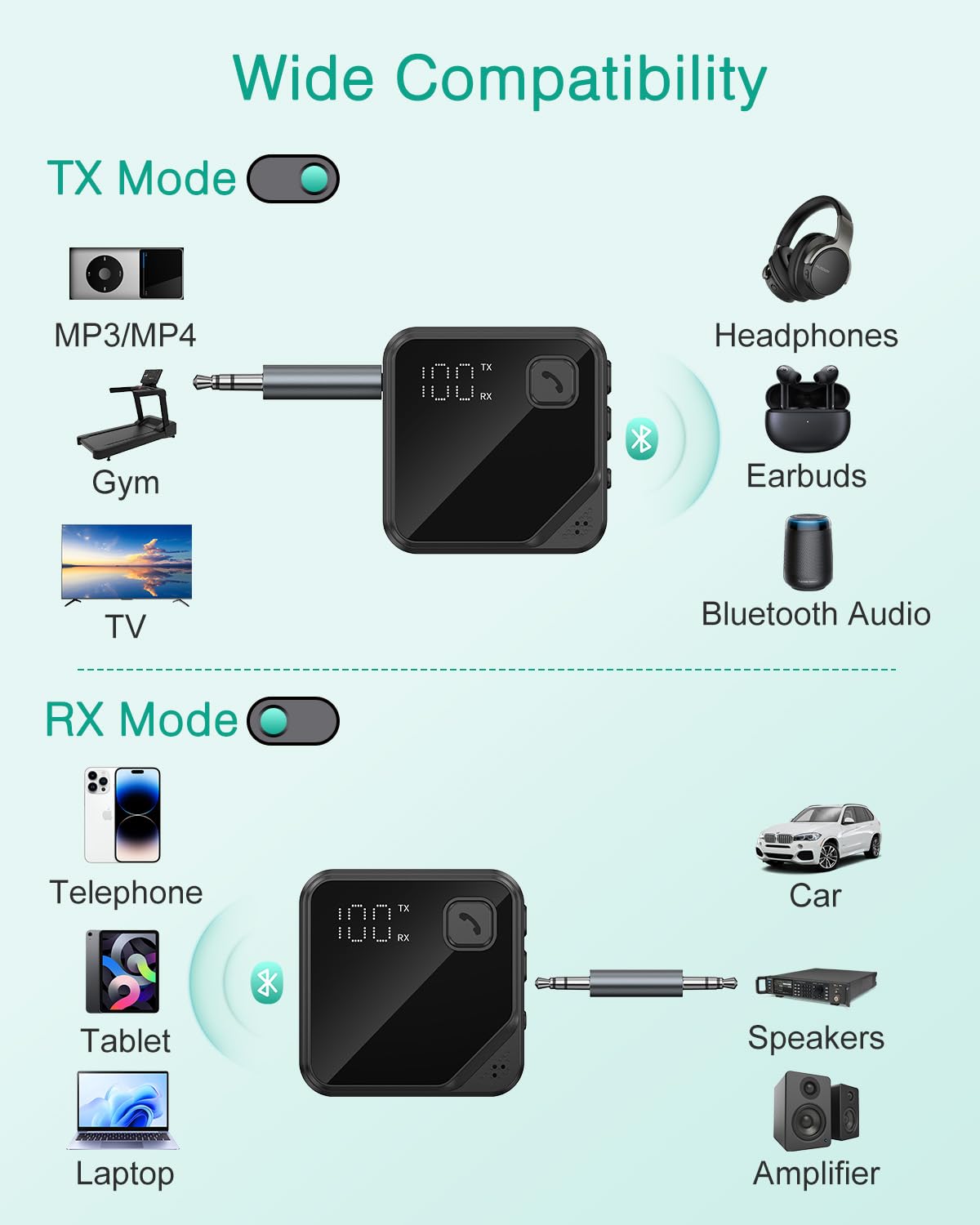 ORIA Nadajnik odbiornika Bluetooth 5.4, przenośny pomocniczy adapter Bluetooth z podwójnym połączeniem, niskie opóźnienie, bezprzewodowy nadajnik audio 3,5 mm do samochodu, telewizora, domowego stereo