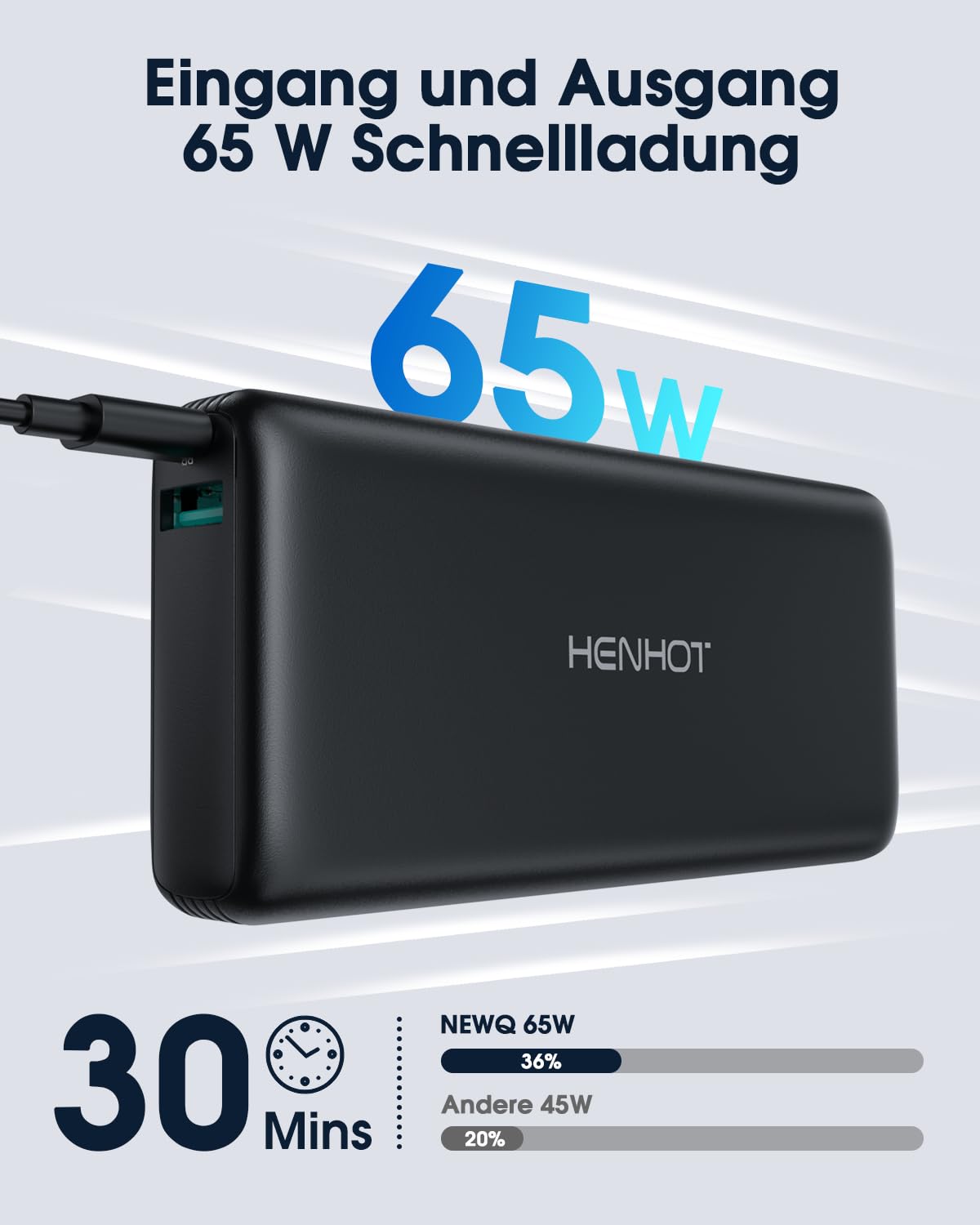 65W Powerbank kompatibel mit Steam Deck/OLED, Laptop Powerbank 20000mAh PD 3.0 tragbare Batterie mit abnehmbarem Rückhalter, externer Akku für MacBook, Dell, Lenovo, Asus