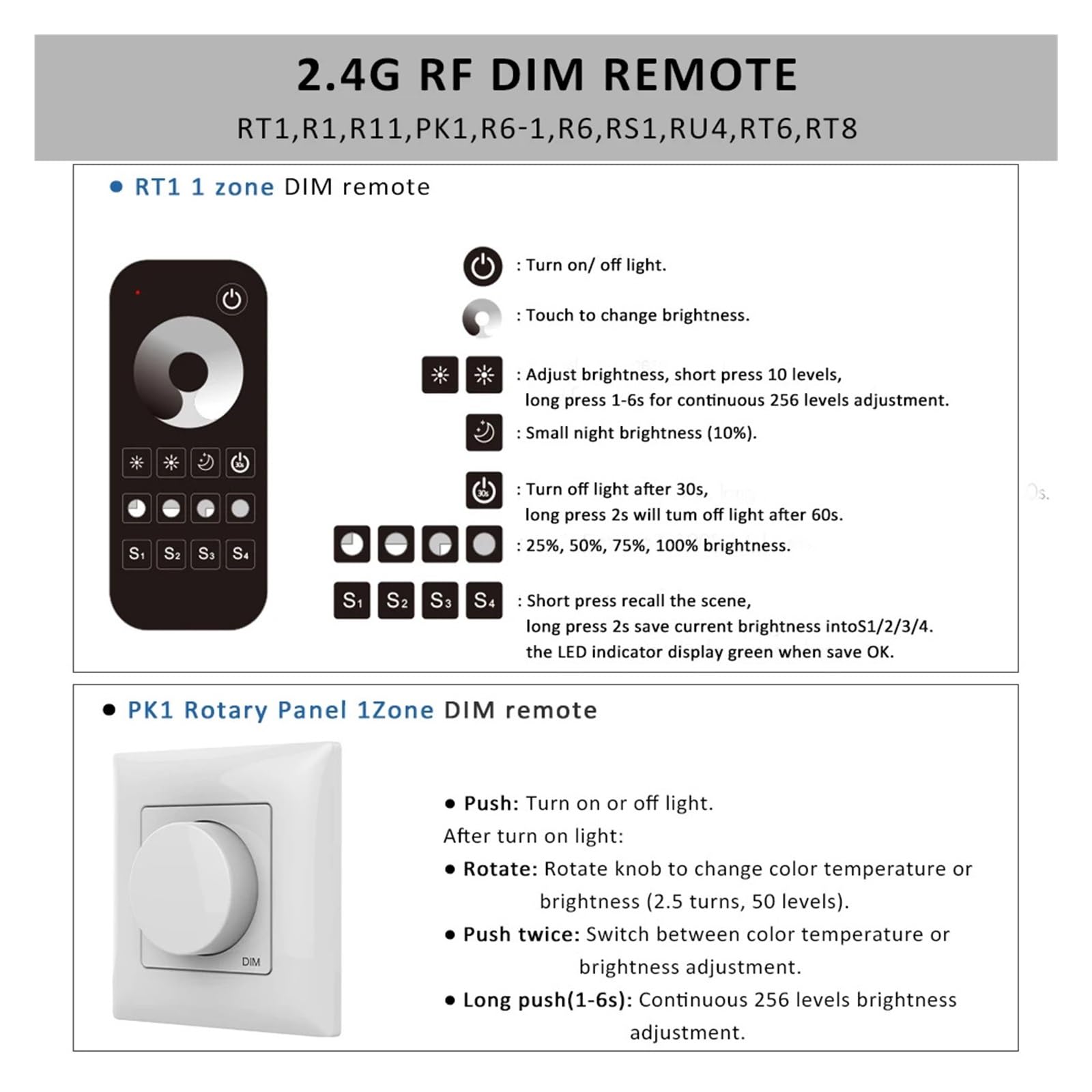 V1-C LED-Dimmer, 12 V, 24 V, PWM-Frequenz einstellbar, 2,4 G RF, Touch-Fernbedienung, einfarbige LED-Lichtleiste, 12-Volt-Dimmer(V1-C and R1 Set)