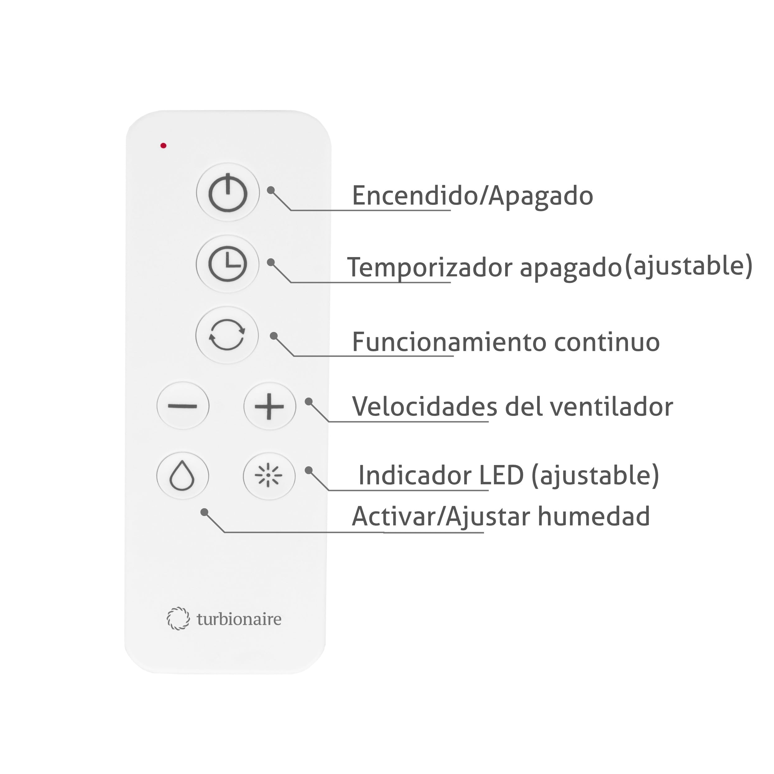 Turbionaire Axio 1012 HTR Extractor de baño, Sensor de humedad, 8 velocidades, Temporizador, Mando a distancia, Conexiones y válvula antirretorno de 100 mm/120 mm incluidas, 9.2W, 161 m³/h, Blanco