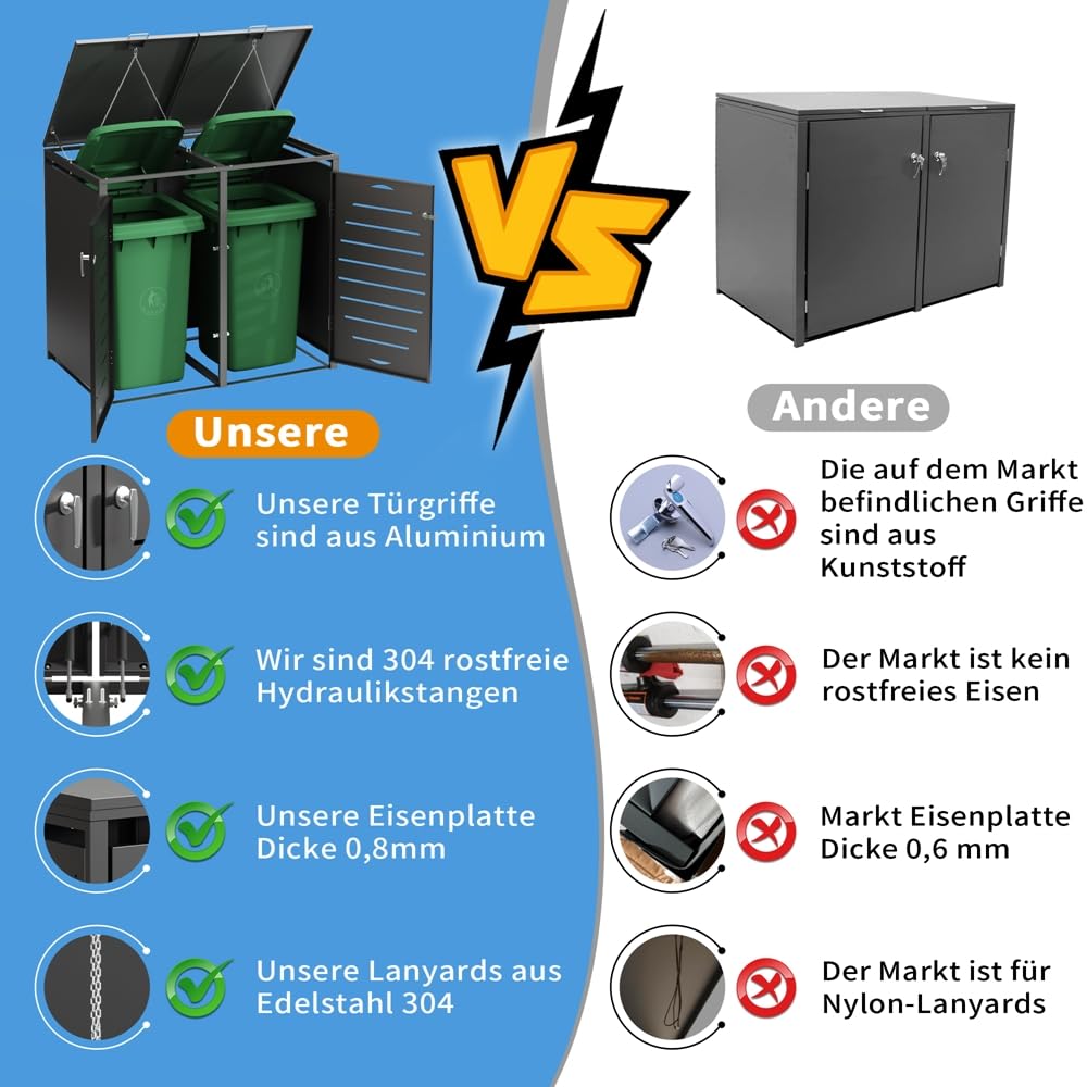 Melko Cache-poubelles anthracite | Extensible à volonté | Revêtement de poubelles pour 4 poubelles | Robuste et durable | Capacité jusqu'à 240 l