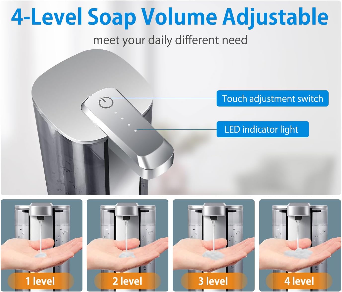 Automatic Liquid Soap Dispenser, Rechargeable, Touchless, 17oz/500ml with 4 Adjustable Soap Levels, Wall Mount & Waterproof, Liquid Hand/Dish Soap Dispenser for Bathroom Kitchen - Image 3