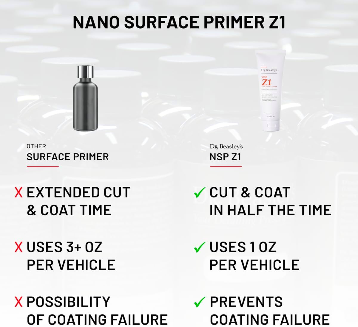 Dr. Beasley's NSP Z1 Nano Surface One-Step Primer - 8 oz.