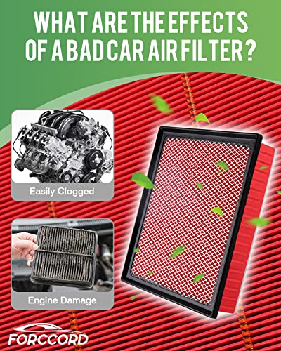 Image of Cabin Air Filter and Engine Air Filter Fits for Chevrolet Silverado 1500 (2014-2018), GMC Sierra 1500 (2014-2018) Activated Carbon Cabin Filter Replacement CF11809 CA8755A Car Accessories