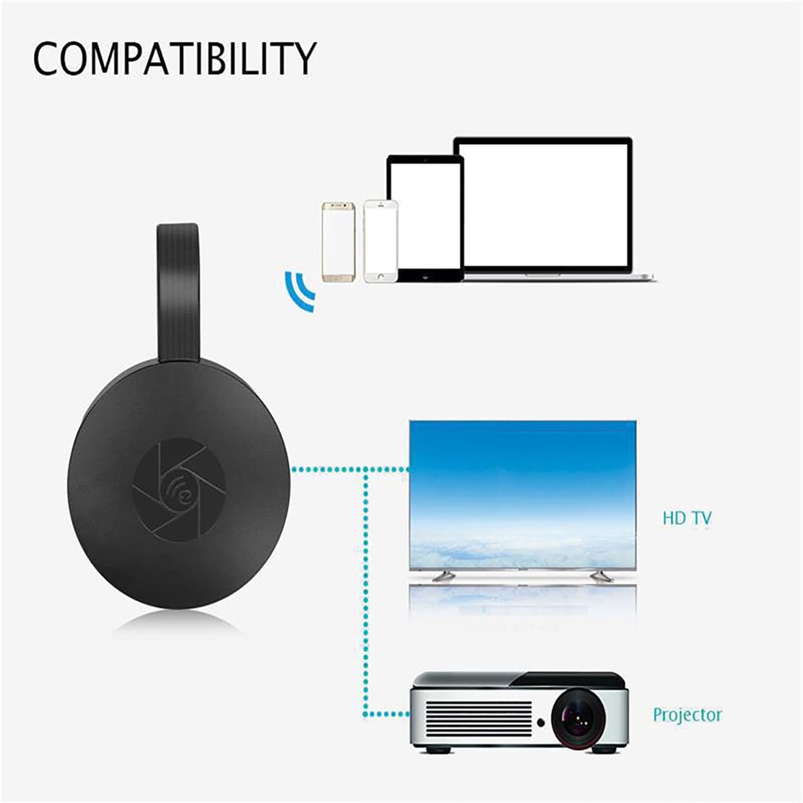 Boîtier TV Adaptateur HDMI Projecteur d'écran sans Fil PC vers TV Streaming sans Fil