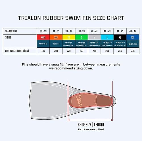 Miniatura 6 de Speedo Aletas de entrenamiento de natación unisex para adultos, hoja larga de goma
