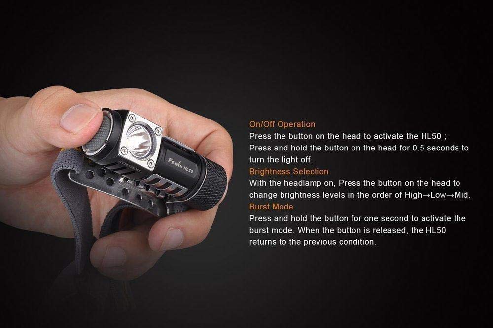 Fenix Headlight HL50 365 Lumen
