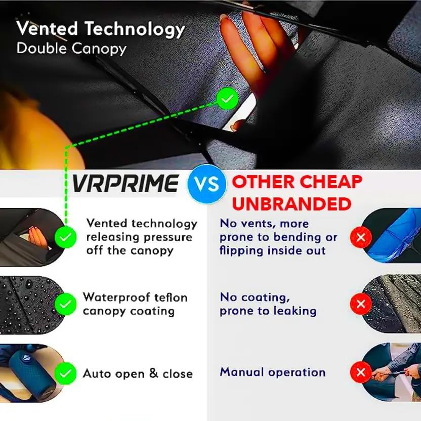 Image of VR PRIME Umbrella for Rain | Big Size | 3 Fold Travel Umbrella for Rain, Sun Protection, Windproof Reinforced 10 Dual Ribs, Automatic Open /Close (Black)