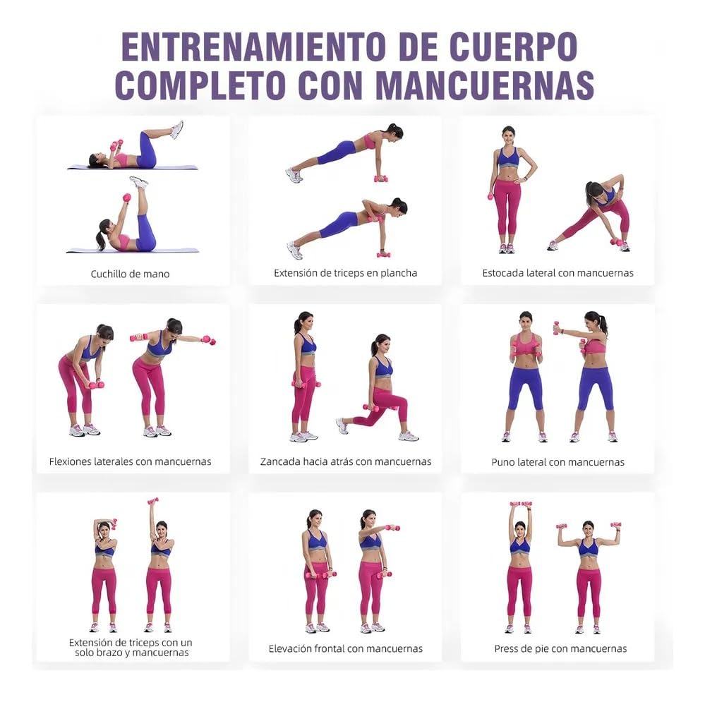 La mejor selección de Mancuernas athletic works , tabla con los diez mejores. 30 Imagen adicional