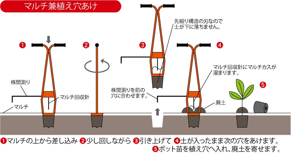 Amazon | サンエー 植穴あけ器 ホーラー H150 | 穴掘り
