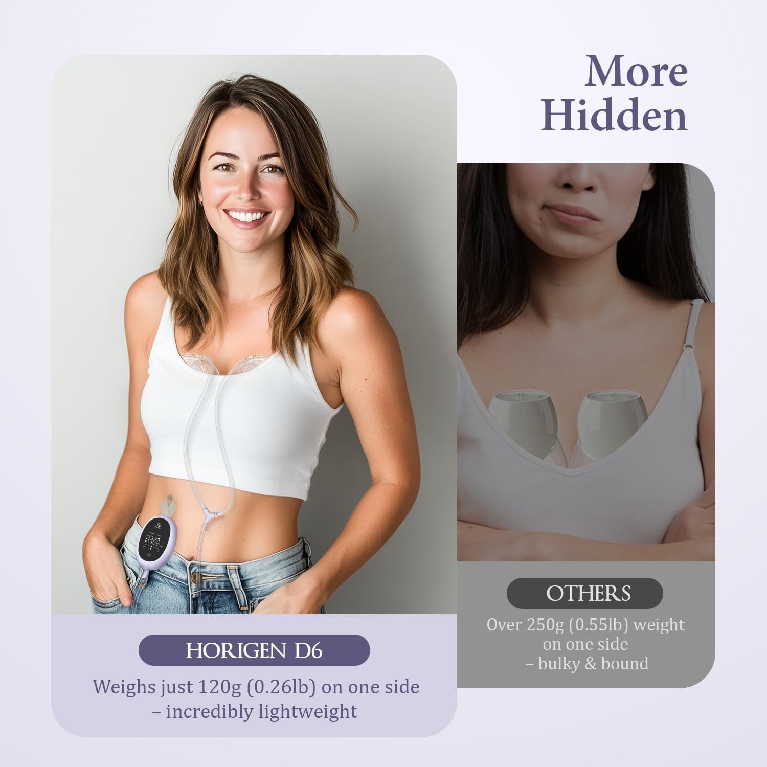 Breast Pump D6, Ultra-Lightweight Hands Free Wearable Breast Pump with Upgraded Leak-Proof Double-Seal Flange, Electric Breastfeeding Pump 3 Modes | 9 Levels, 3 Fine-Tuned Rhythms, 15/17/19/21/25mm - Image 3