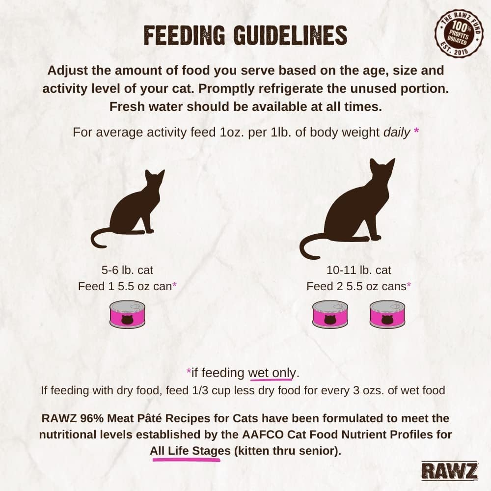 Rawz Natural Premium Canned Cat Wet Food Pate-12 Pack Variety - 4 Flavors - (Turkey, Chicken & Liver, Salmon & Beef) (5.5oz Cans,) Lid