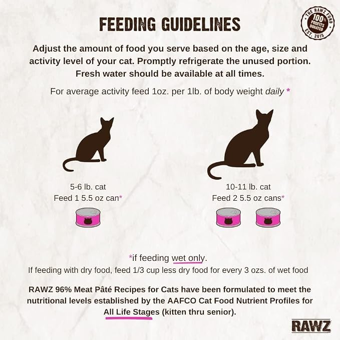 Alimento húmedo para gatos Rawz 12 latas variedad 5.5oz miniatura 6