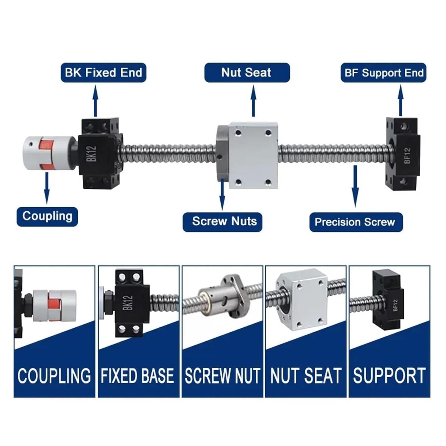 Ball Screw, Linear Motion Guide Ball Screw Ball Screw Kit SFU1605 with 8mm Coupler +2pcs HGR20 200mm-1000mm Linear Guides+4pcs HGH20CA Blocks(350mm)