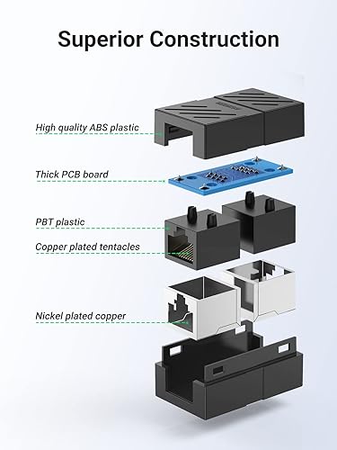 Miniatura 5 de UGREEN Conector extensor Ethernet RJ45, paquete de 10 acopladores en línea Cat7 Cat6 Cat5e, adaptador de cable Ethernet hembra a hembra, negro